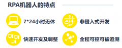 流程機(jī)器人之稅務(wù)自動(dòng)化方案